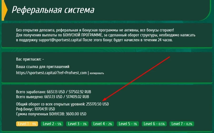 Бонус за оборот структуры 8