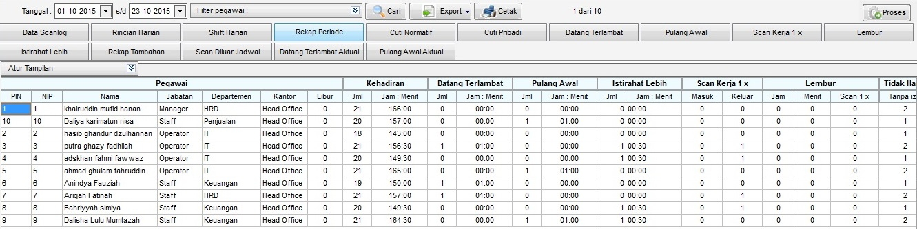 Mesin Absensi Sidik Jari Murah - Mesin Absen Fingerprint 