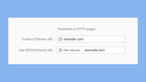 ssl certificate google