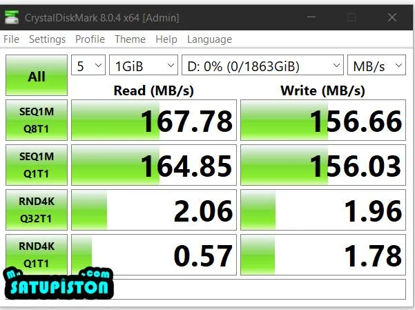 Review Penggunaan HDD WD Purple 2 TB di PC, Apa Kelebihan dan Kekurangannya?