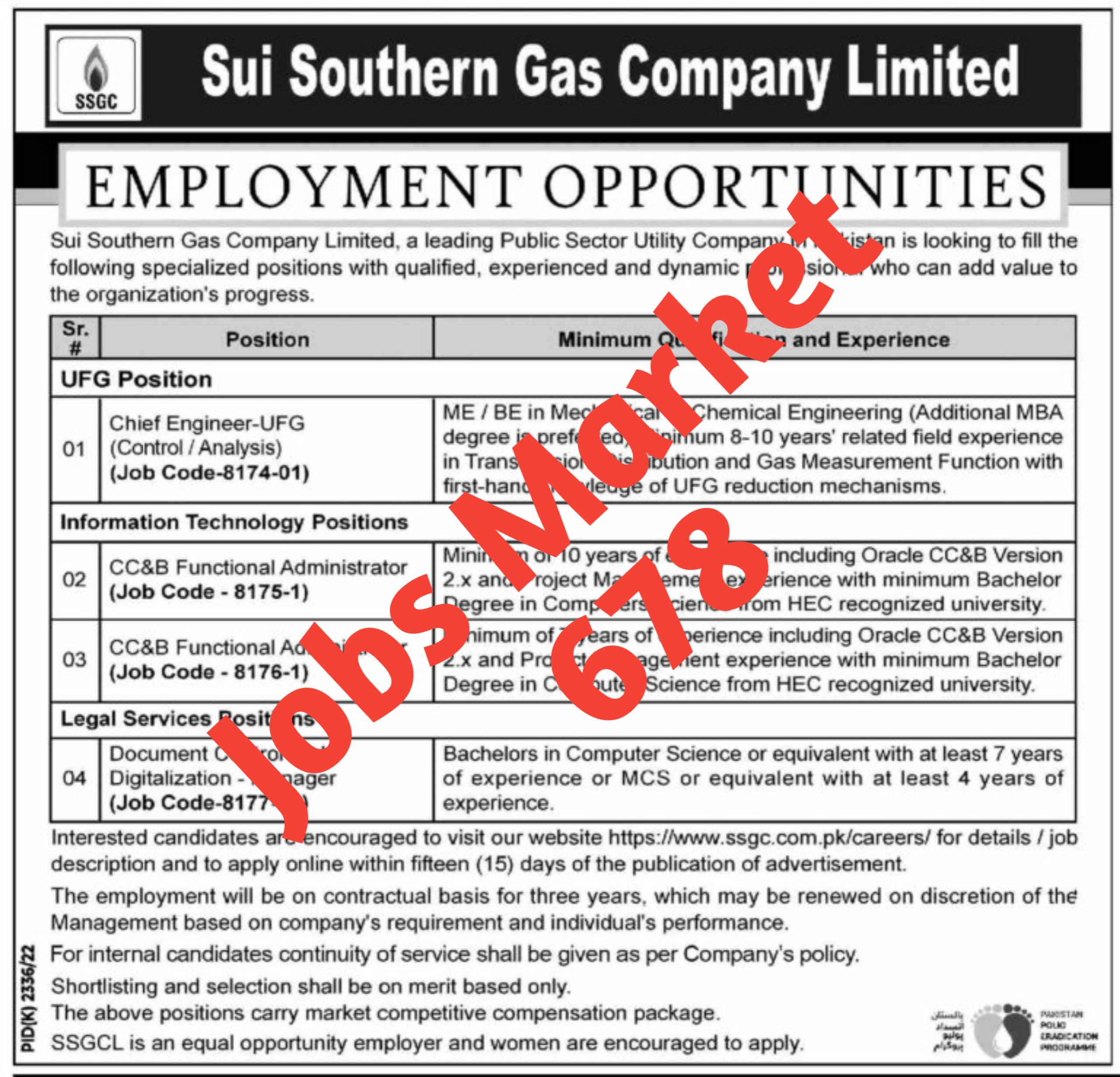 Sui Southern Gas Company Limited Jobs 2023