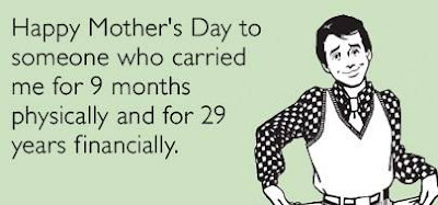 happy Mothers Day Sayings 2017