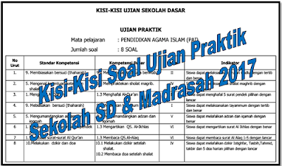 soal uas fiqih kelas 4 ssoal uas fiqih kelas 5 semester 1 dan Kisi-Kisi Soal Ujian Praktik SD dan Madrasah 2017emester 1 SD dan Madrasah 2017