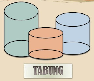 Cara Menghitung Volume Tabung (Silinder), Contoh Soal dan Pembahasannya Lengkap