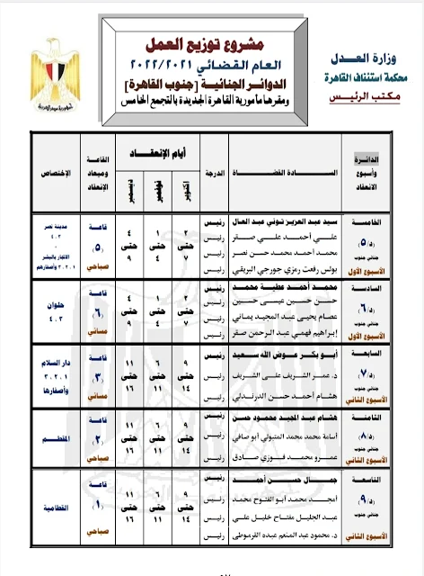 الدوائر الجنائية  ( جنوب القاهرة )         مقرها            مأمورية القاهرة الجديدة بالتجمع الخامس