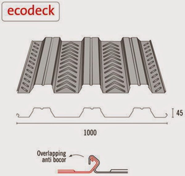 Ecodeck