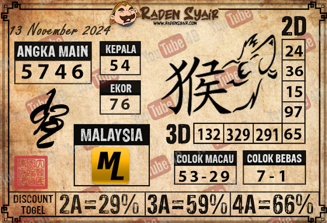 PREDIKSI TOGEL MALAYSIA, RABU 13 NOVEMBER 2024