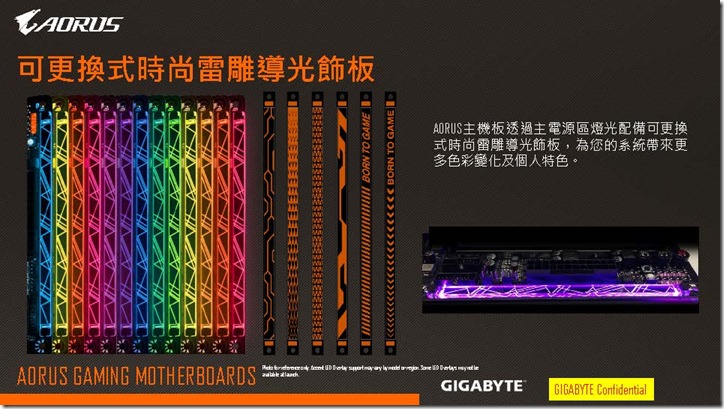 Aorus Media Kit Editable_CHT_頁面_13