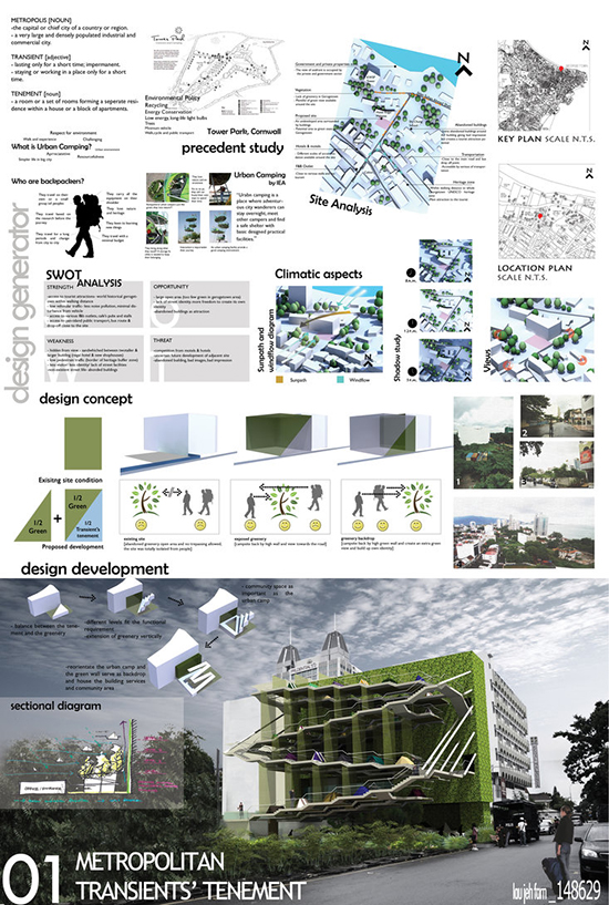 Tips mendesain panel presentasi desain arsitektur 1000 