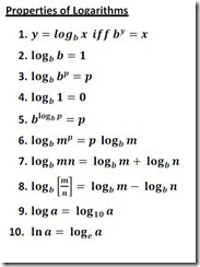 logarithms important formulaes for SSC