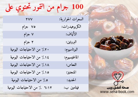 100 جرام من التمور تحتوي على