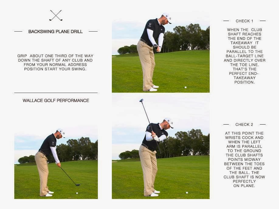 Golf Drill - Swing On Plane In The Backswing -