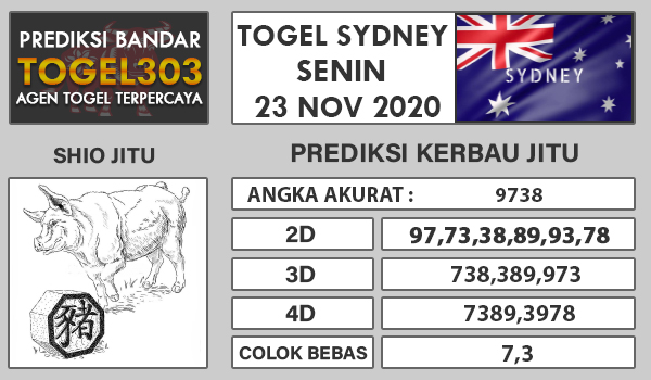 Prediksi Sydney, Prediksi Angka, Prediksi SGP, Prediksi Sydney, Togel Singapore, Togel Sydney, Mantra Togel, Prediksi Hongkong, Togel Singapore, Prediksi SGP, Prediksi Angka Main, Bocoran Sydney,Bocoran SGP