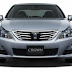 Harga Toyota Crown