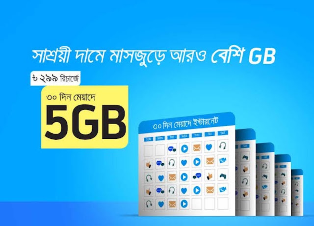 New Grameenphone Internet Package List 2021