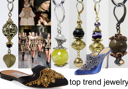 Top Trend Jewelry