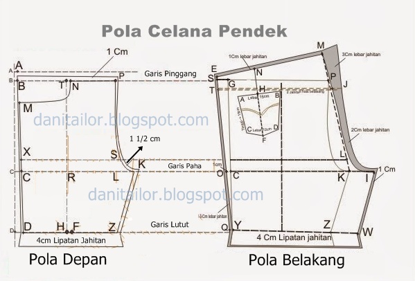  Pola Celana Pendek  Kantong Levis Danitailor