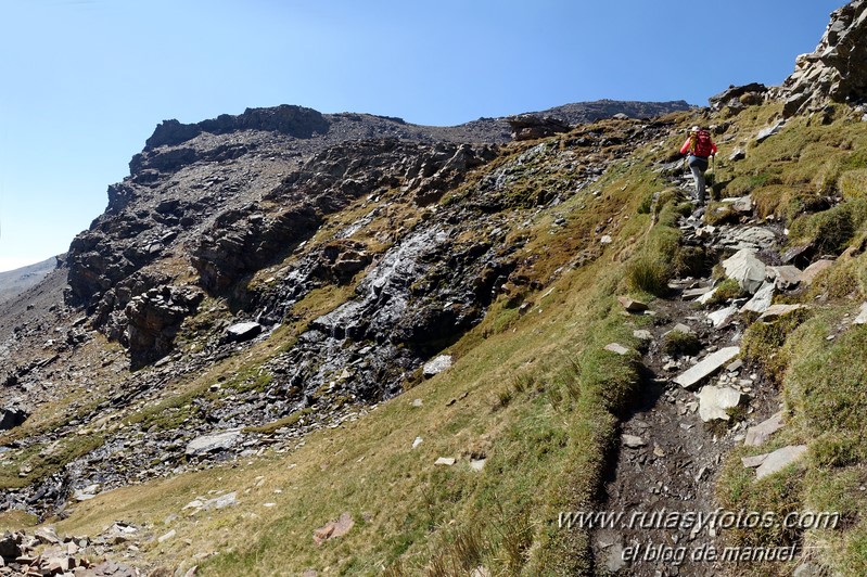 Puntal de Siete Lagunas desde Trevélez (Sierra Nevada)