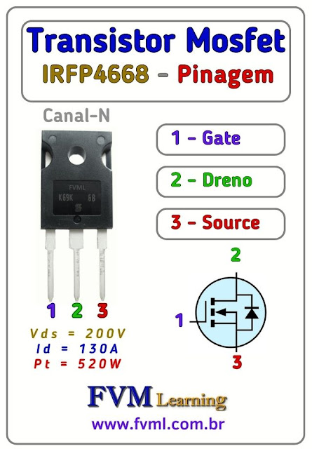 Datasheet-Pinagem-Pinout-Transistor-Mosfet-Canal-N-IRFP4668-Características-Substituição-fvml