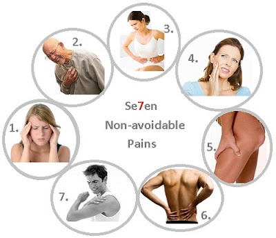 Be aware of 7 Not to Avoid Pains