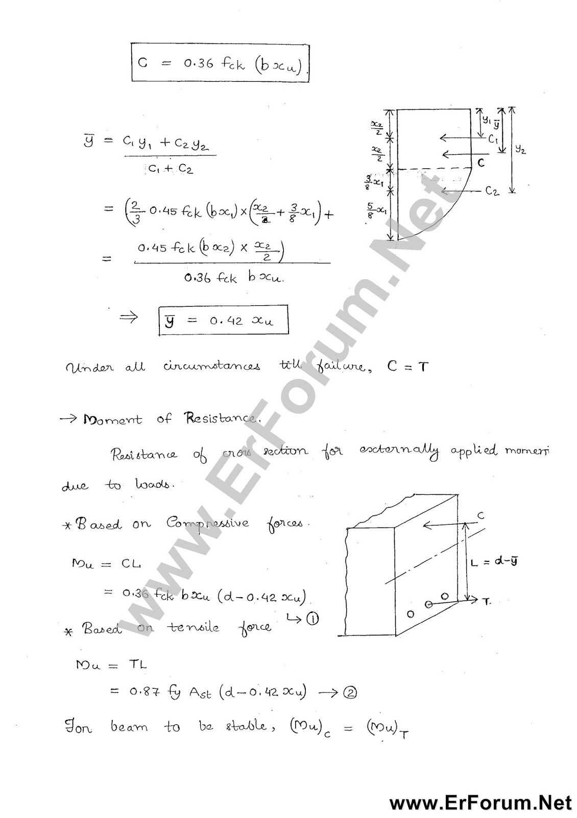 RCC-Notes-6