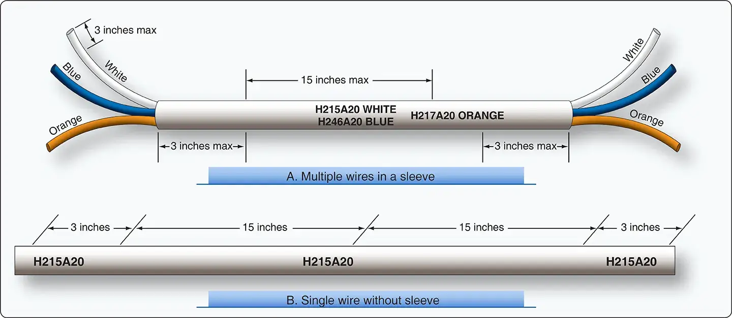 Wire Color Codes: Utilizing Wire Color Code Chart Standards