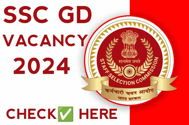 SSC GD Notification 2024, GD Constable News Out