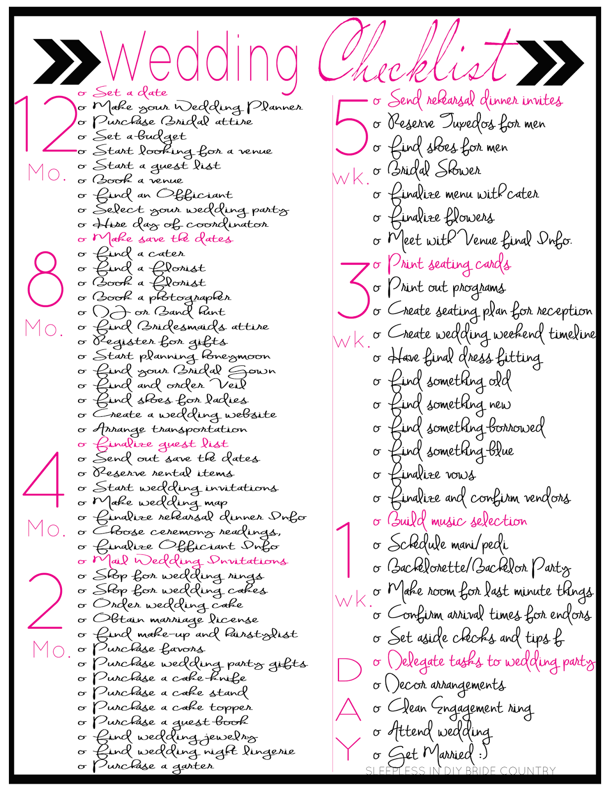 printable wedding timeline checklist lunawsome