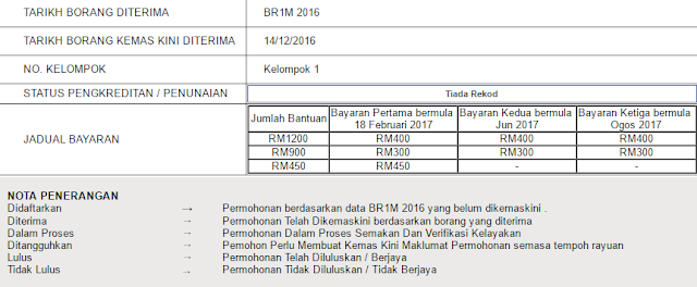 Tarikh Bayaran Br1m Bulan Ogos 2019 - Contoh Adat