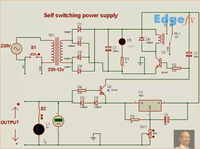 Jenis-jenis Power Supply