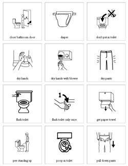 The Toy Bug Pecs Free Symbols