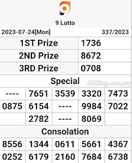 9 Nine Lotto Carta 4d perdana ramalan hari ini
