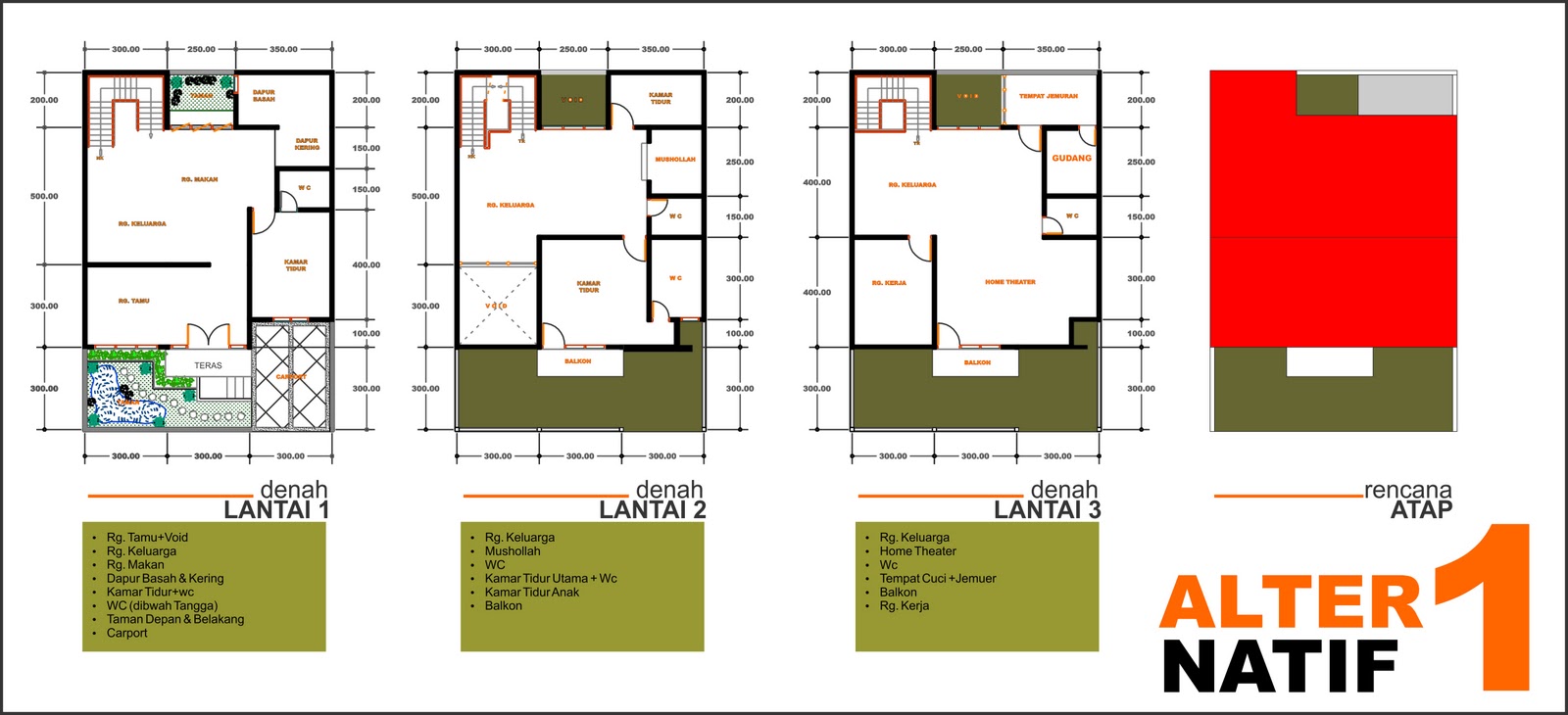 Denah Rumah 3 lantai Adit34 Art