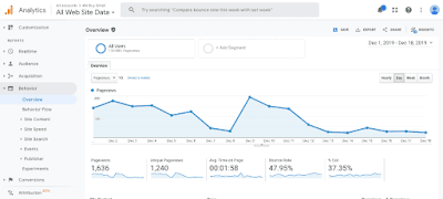 Avilash Chaktaborty A Marketing Internet Marketing Company