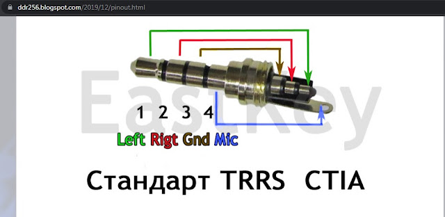 Распиновка, распайка аудио разъёма, штекера миниджек Jack 3.5 CTIA