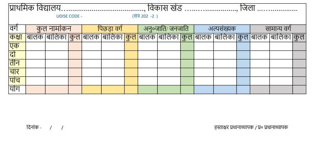 primary ka master namakan number format