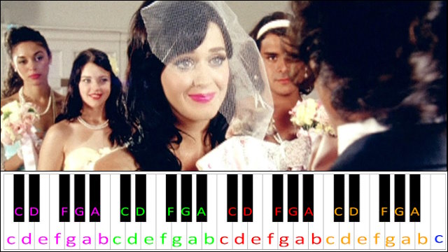 Hot N Cold by Katy Perry Piano / Keyboard Easy Letter Notes for Beginners