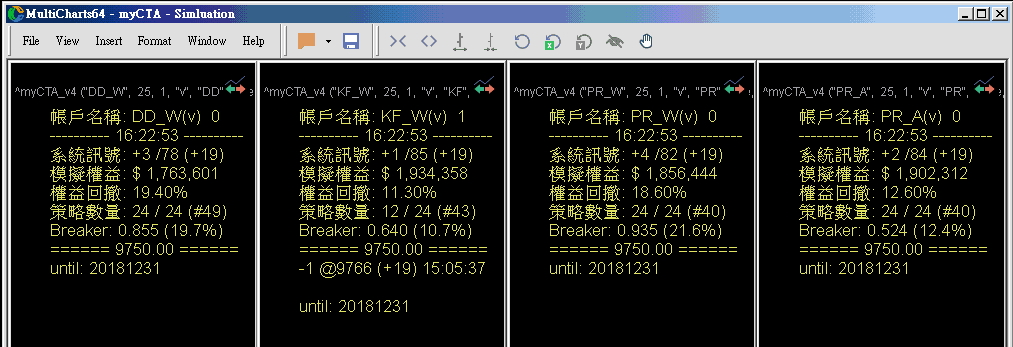 購買 myCTA