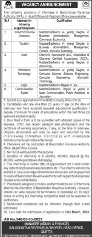 Latest Balochistan Revenue Authority Management Posts Quetta 2023