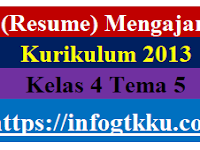 Jurnal (Resume) Mengajar Harian K13 Kelas 4 Tema 5