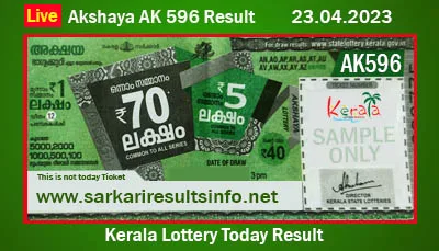 Akshaya AK 596 Result Today 23.04.2023