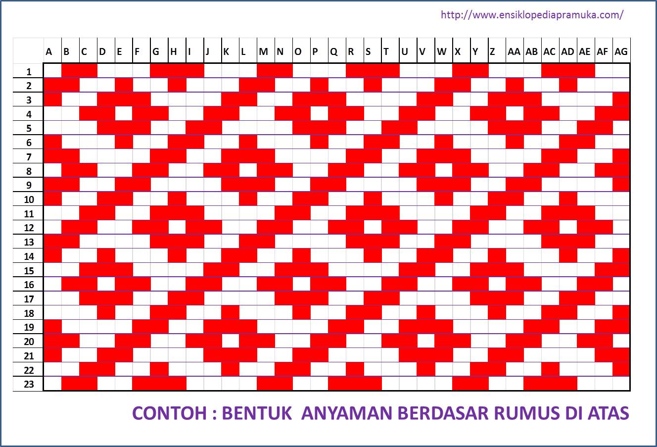 Contoh Daftar Isi Komputer - Gambar Con