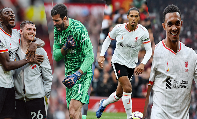 Menelusuri Strategi Defensif Liverpool di Awal Musim