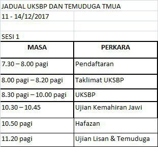 Portal Rasmi SBP Integrasi Selandar