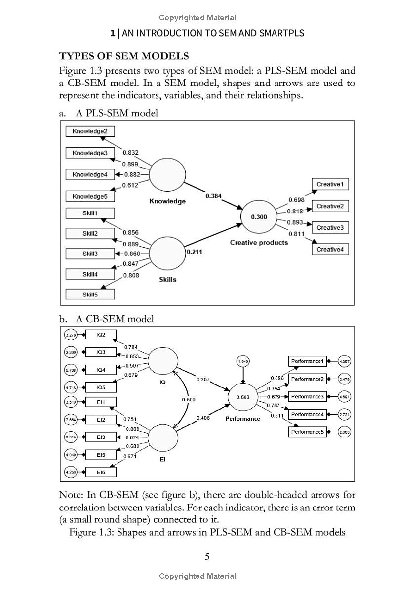 A-step-by-step-guide-to-SMARTPLS-4-Data-analysis-using-PLS-SEM-CB-SEM-Process-and-Regression