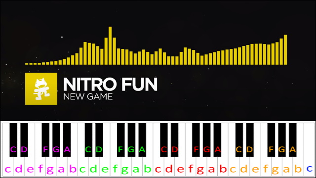 New Game by Nitro Fun Piano / Keyboard Easy Letter Notes for Beginners