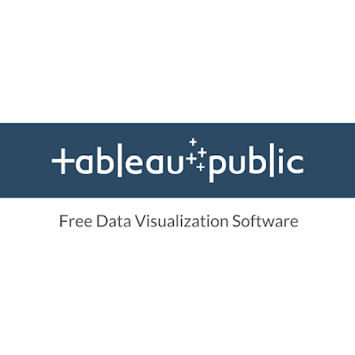 Tableau Public - Software de visualizacion de datos gratis