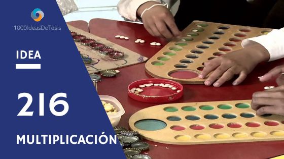 ¿Cómo enseñar la multiplicación en el nivel primaria?