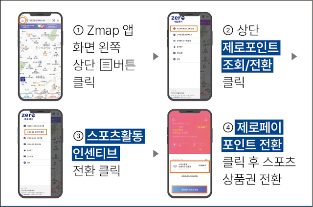 튼튼머니 사용방법