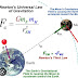 Gravitational law of Newton's 